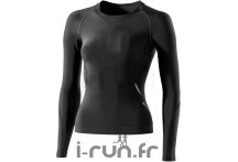 Skins Haut ML Active 400 W
