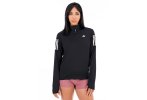 adidas Own The Run