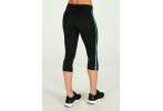 adidas Malla Response 3/4 Tight