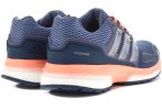 adidas Response Boost 2 Techfit