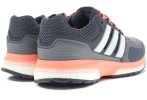 adidas Response Boost 2