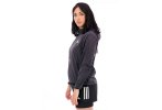 adidas Running UV
