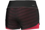 adidas Short Gym 2 en 1 Mesh