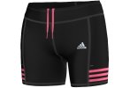 adidas Pantal�n corto Response TGT