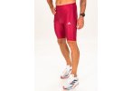 adidas Short Tight Herren