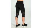 adidas Mallas 3/4 Supernova Tight