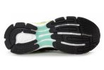 adidas Supernova Glide 7 Boost
