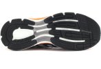 adidas Supernova Glide 8 Boost