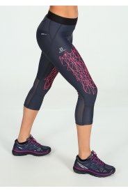Salomon Intensity W