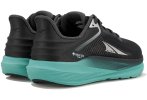 Altra Torin 8 Gore-Tex