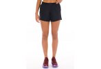 Arcteryx Norvan