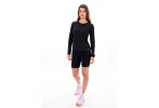 Arcteryx Norvan W