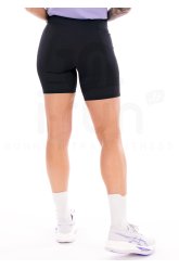 Asics mallas cortas Core