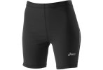Asics Culotte Sprinter de mujer