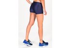 Asics mallas cortas Hot Pant