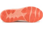 Asics Jolt 5