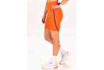 Asics Race