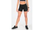 Asics Silver Hot Pant Damen