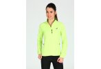 Asics Chaqueta Lite-Show
