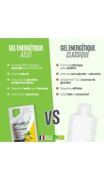 Atlet Gel Énergétique - Citron