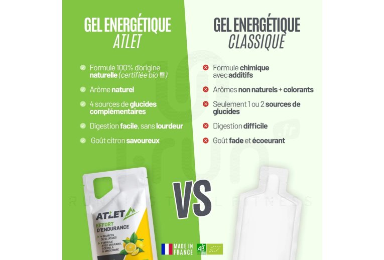 Atlet Energy Gel - Lemon