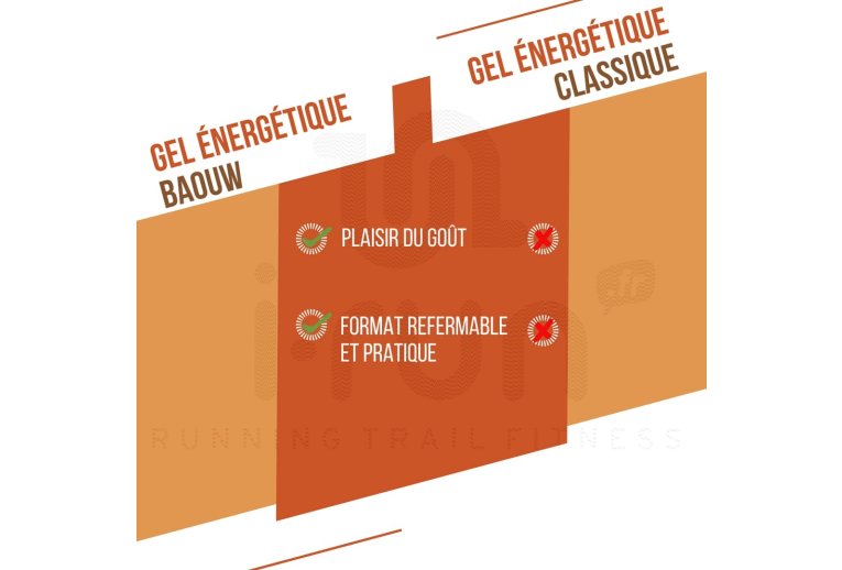 Baouw Bio-Naturgel - Aprikose - Thymian