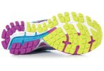 Brooks Adrenaline GTS 15