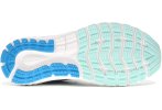 Brooks Glycerin 15
