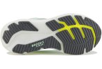 Brooks Glycerin 23 Damen