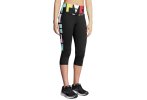 Brooks Greenlight Capri W