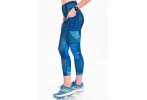 Brooks Method 7/8