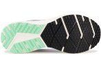 Brooks Revel 6 Herren