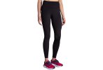 Brooks Spark 7/8