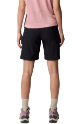 Columbia Leslie Falls