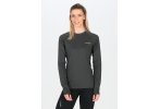Columbia Midweight Baselayer Damen