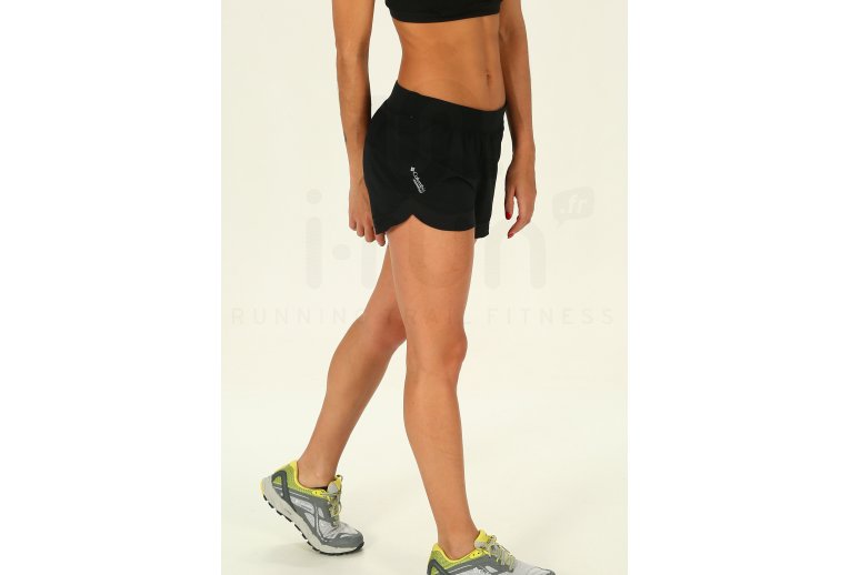 Columbia Titan Ultra 2 W