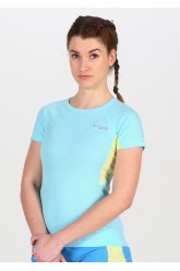 Columbia Titan Ultra W