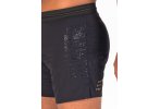Compressport pantal�n corto Performance Black Edition 2022