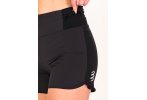Compressport Performance Black Edition 2023