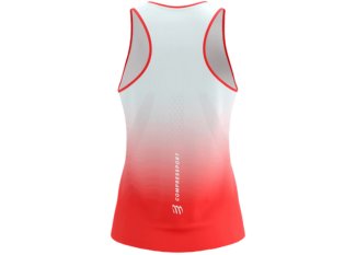 Compressport Leistung
