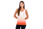 Compressport Desempenho