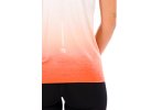 Compressport Performance