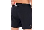 Compressport Performance