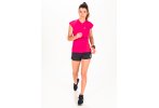 Compressport Performance