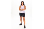 Compressport Performance