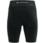 Compressport Run Under Control