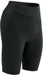 Compressport Trail Under Control