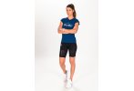 Compressport Training Mont Blanc W