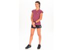 Compressport Training
