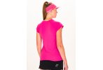Compressport Training